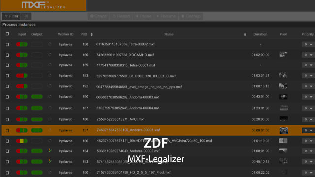 ZDF installs high-availability MXF Legalizer-System