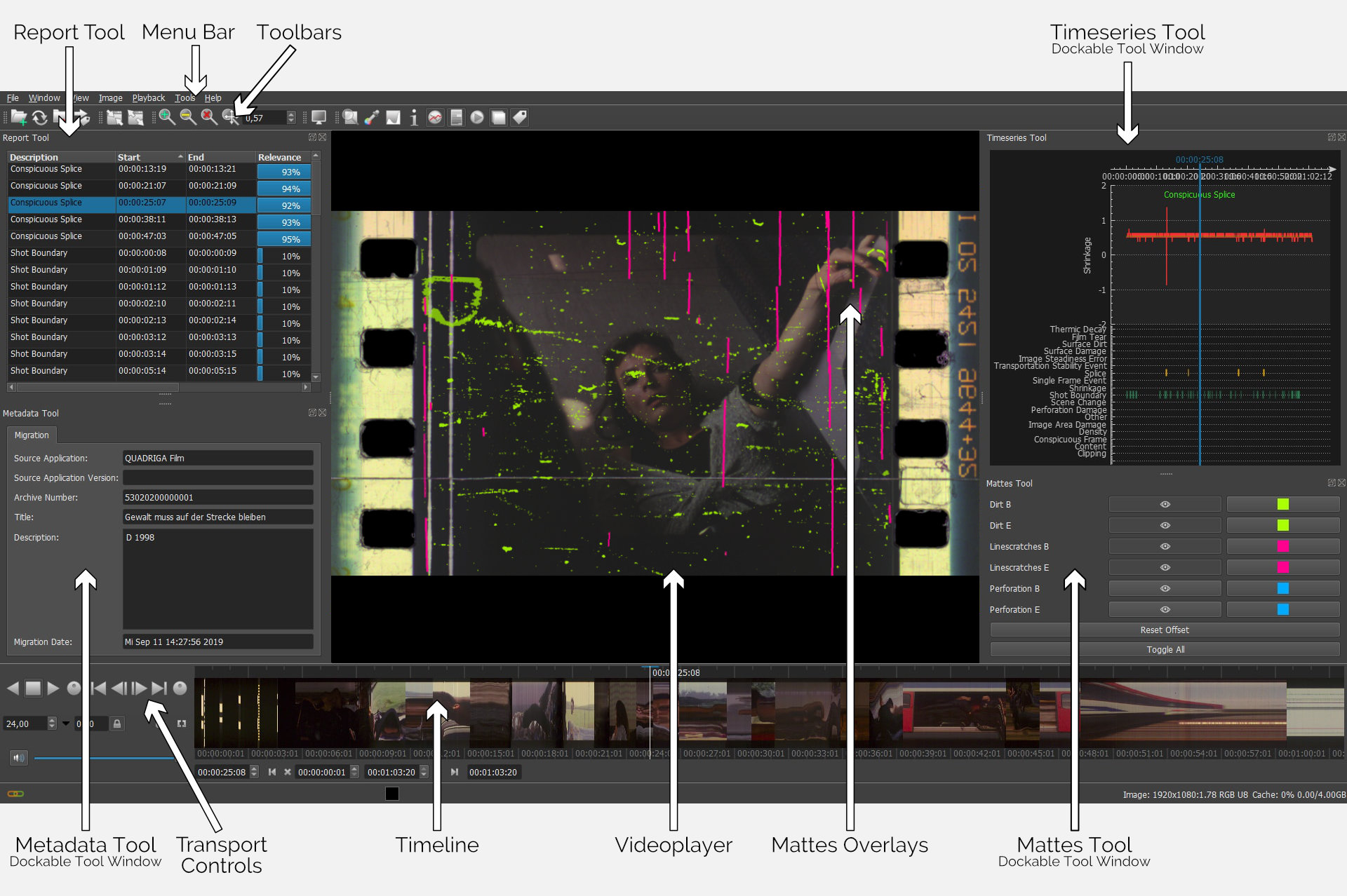 QUADRIGA QC&bull;View for Film Banner