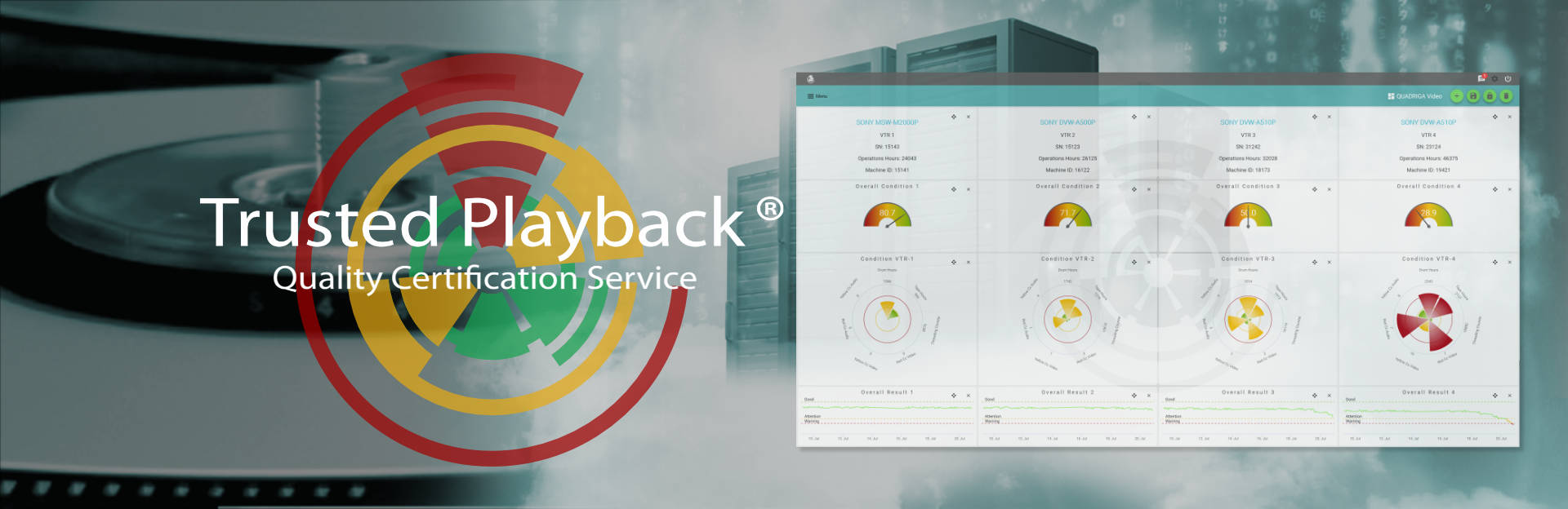Trusted&bull;Playback Banner